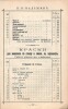 П.В. Надежин. Прейс-Курант красок и принадлежностей для живописи. 155 страниц. Москва, Сретенка, собственный дом. Телефон 39-40. Торговля существует с 1836 г.