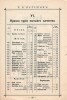 П.В. Надежин. Прейс-Курант красок и принадлежностей для живописи. 155 страниц. Москва, Сретенка, собственный дом. Телефон 39-40. Торговля существует с 1836 г.