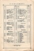 П.В. Надежин. Прейс-Курант красок и принадлежностей для живописи. 155 страниц. Москва, Сретенка, собственный дом. Телефон 39-40. Торговля существует с 1836 г.