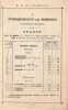 П.В. Надежин. Прейс-Курант красок и принадлежностей для живописи. 155 страниц. Москва, Сретенка, собственный дом. Телефон 39-40. Торговля существует с 1836 г.