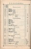 П.В. Надежин. Прейс-Курант красок и принадлежностей для живописи. 155 страниц. Москва, Сретенка, собственный дом. Телефон 39-40. Торговля существует с 1836 г.