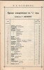 П.В. Надежин. Прейс-Курант красок и принадлежностей для живописи. 155 страниц. Москва, Сретенка, собственный дом. Телефон 39-40. Торговля существует с 1836 г.