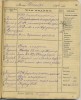 "Дневник для записывания уроков" На 1894/95 уч. год.