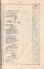 П.В. Надежин. Прейс-Курант красок и москательных товаров. 49 страниц. Москва, Сретенка, собственный дом. Телефон 39-40. Торговля существует с 1836 г.