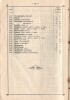 П.В. Надежин. Прейс-Курант красок и москательных товаров. 49 страниц. Москва, Сретенка, собственный дом. Телефон 39-40. Торговля существует с 1836 г.