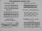 Учебный диафильм в 3 частях. «Производство бумаги». Инженер-технолог Ф.А. Шитов. Издание 1967 г. Тираж: 1974,1978 г.г.